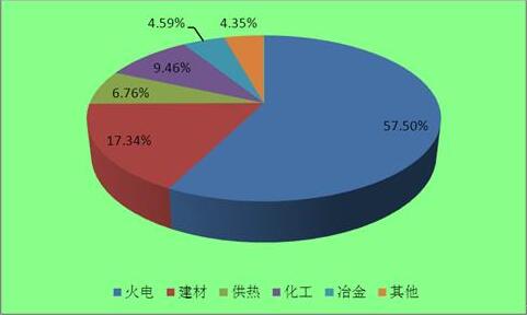 http://m.china-zesir.com/report/20201222/091957338.html?id=1778717name=huangjiang