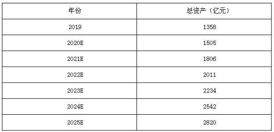 http://m.china-zesir.com/report/20201216/101759290.html?id=1778060&name=guomeng