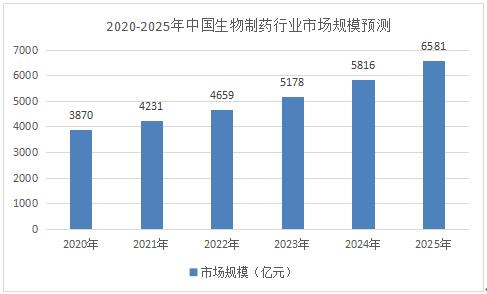 http://m.china-zesir.com/report/20210331/110109460.html?id=1789417&name=guomeng