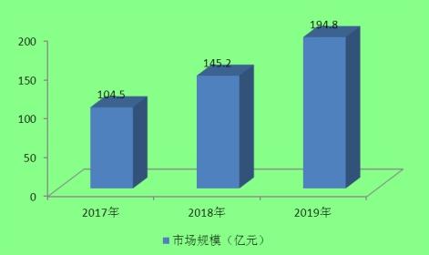 http://m.china-zesir.com/report/20210329/140456279.html?id=1789074&name=guomeng