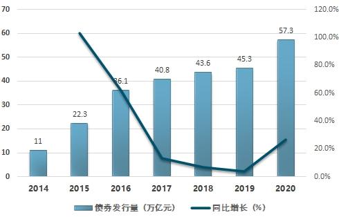 http://m.china-zesir.com/report/20210311/092657963.html?id=1786939&name=guomeng