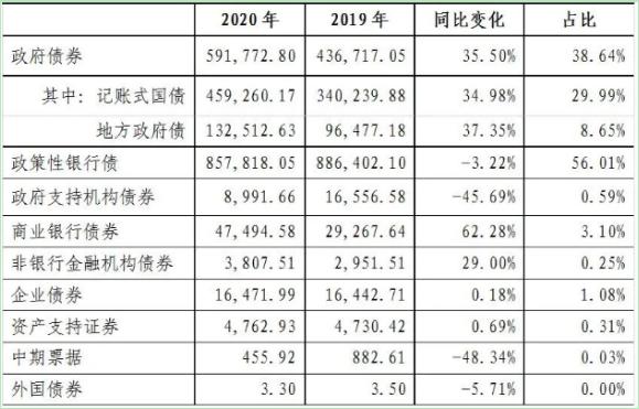 http://m.china-zesir.com/report/20210311/092657963.html?id=1786939&name=guomeng