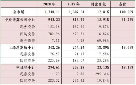 http://m.china-zesir.com/report/20210311/092657963.html?id=1786939&name=guomeng