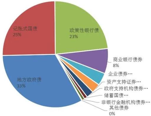 http://m.china-zesir.com/report/20210311/092657963.html?id=1786939&name=guomeng