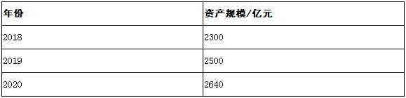 http://m.china-zesir.com/report/20210701/092844905.html?id=1799968&name=guomeng