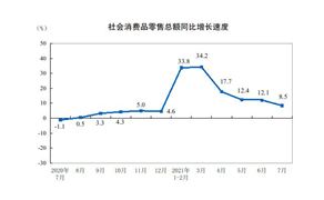 跨境電商系統(tǒng)行業(yè)發(fā)展調(diào)研 跨境電商系統(tǒng)市場(chǎng)前瞻及未來(lái)投資戰(zhàn)略分析