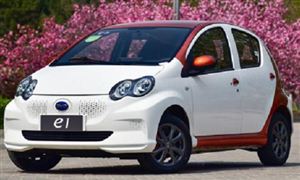 中國(guó)微型汽車行業(yè)現(xiàn)狀及發(fā)展前景分析