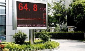 噪聲污染防治行業(yè)分析 降噪行業(yè)迎來巨大增量空間