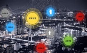 2022中國指揮調(diào)度系統(tǒng)行業(yè)發(fā)展現(xiàn)狀分析