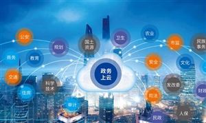 智慧政務(wù)行業(yè)市場(chǎng)前瞻 智慧政務(wù)市場(chǎng)規(guī)模及競(jìng)爭(zhēng)格局分析