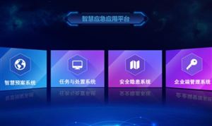 智慧應(yīng)急行業(yè)市場投資機(jī)遇 智慧應(yīng)急行業(yè)市場發(fā)展現(xiàn)狀及環(huán)境分析