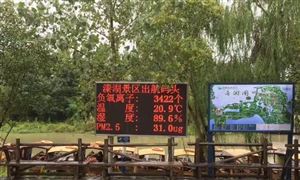 環(huán)境監(jiān)測行業(yè)市場發(fā)展調(diào)研及投資：生態(tài)環(huán)境治理的復(fù)雜性、艱巨性更加凸顯