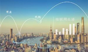 物聯(lián)網(wǎng)行業(yè)最新相關(guān)政策匯總一覽及解讀 物聯(lián)網(wǎng)產(chǎn)業(yè)分析報告