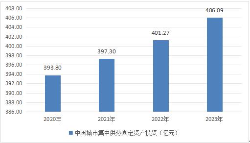 http://m.china-zesir.com/report/20240105/105004417.html?id=1900672&name=GuoMeng