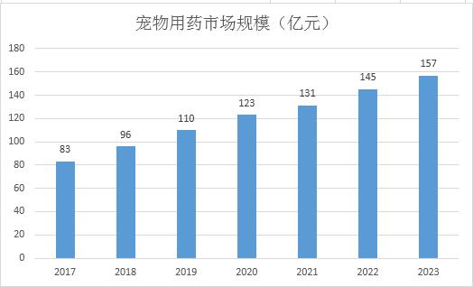 http://m.china-zesir.com/report/20240105/140714478.html?id=1900778&name=GuoMeng