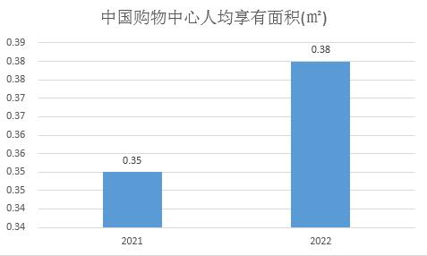 http://m.china-zesir.com/report/20231115/115741299.html?id=1895521&name=GuoMeng