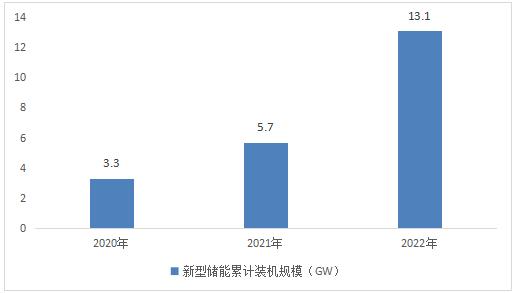 http://m.china-zesir.com/report/20231220/112128628.html?id=1899152&name=GuoMeng