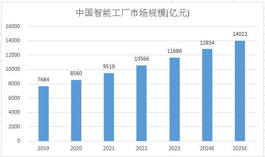 http://m.china-zesir.com/report/20231213/105828124.html?id=1898417&name=GuoMeng