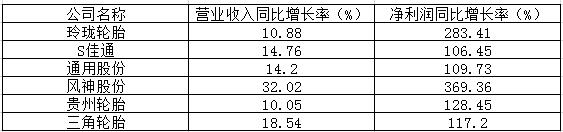 http://m.china-zesir.com/report/20231116/110331484.html?id=1895664&name=GuoMeng