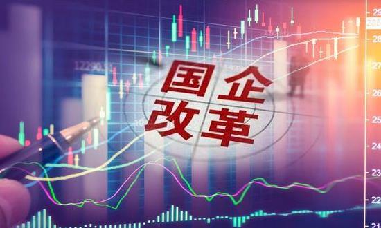 國企改革市場發(fā)展前景研究與展望：多地密集部署新一輪國企改革