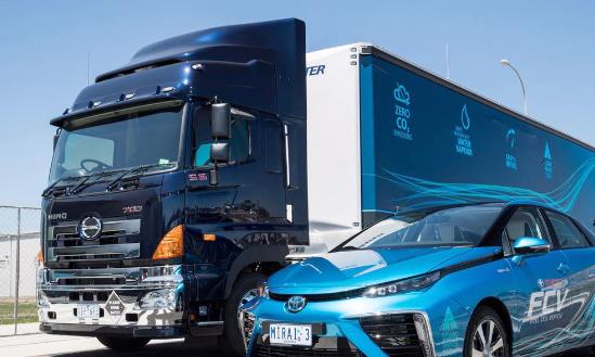 燃料電池汽車行業(yè)發(fā)展展望：2024年氫能及燃料電池行業(yè)將進入放量提速期