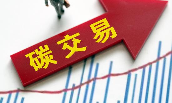 2024年碳交易市場怎么走?碳交易行業(yè)深度調(diào)研及投資