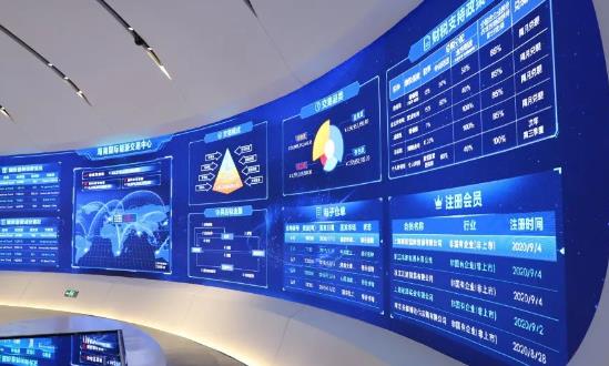 工程交易中心行業(yè)深度調(diào)研、前景、市場(chǎng)需求分析