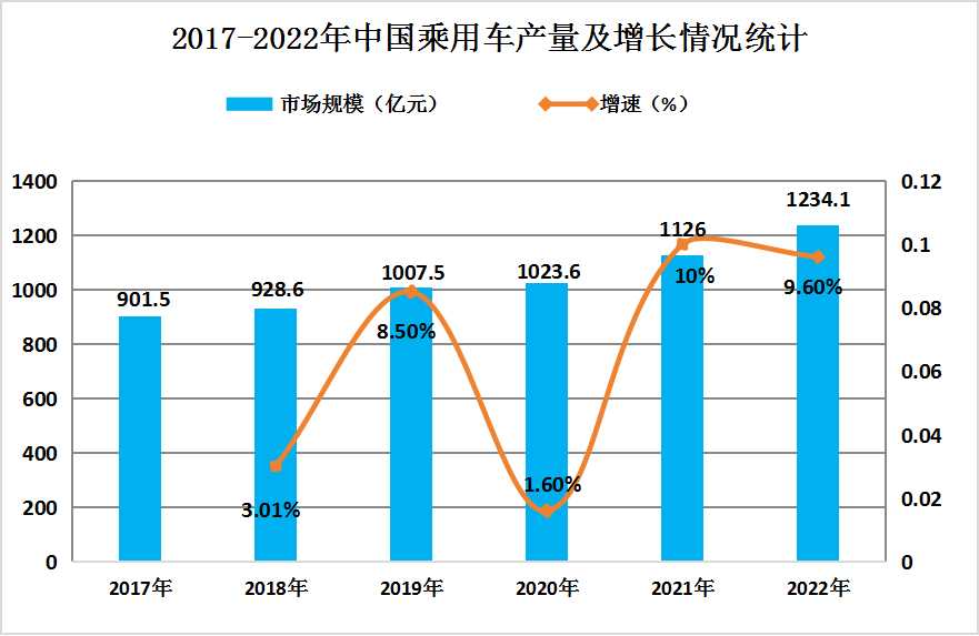 2024年中國(guó)工業(yè)廢水處理行業(yè)發(fā)展現(xiàn)狀分析及未來(lái)發(fā)展趨勢(shì)預(yù)測(cè)