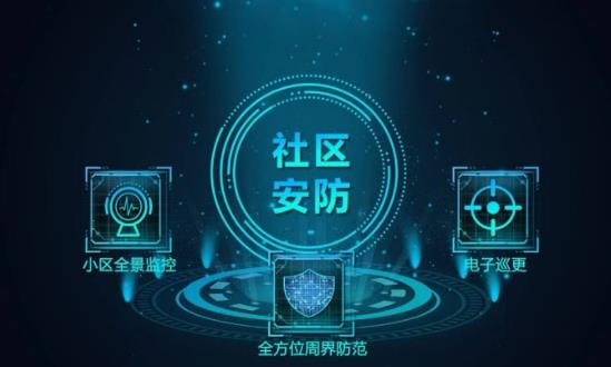 中國(guó)智慧社區(qū)建設(shè)現(xiàn)狀與面臨的挑戰(zhàn)