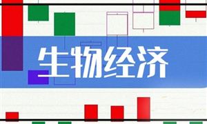 2024年生物經(jīng)濟行業(yè)的市場發(fā)展現(xiàn)狀及投資趨勢分析