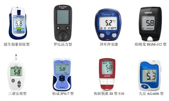 中國電子血糖儀行業(yè)市場現(xiàn)狀及前景趨勢研究分析